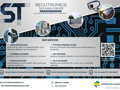 SECUTRONICS TECHNOLOGIES